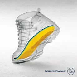 MegaComfort Personal Anti-Fatigue Mat Insoles -Shoes Sale Store MCPAM 1